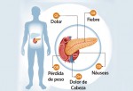 6 Síntomas de un problema en el páncreas